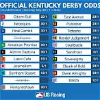 can i bet on the kentucky derby today